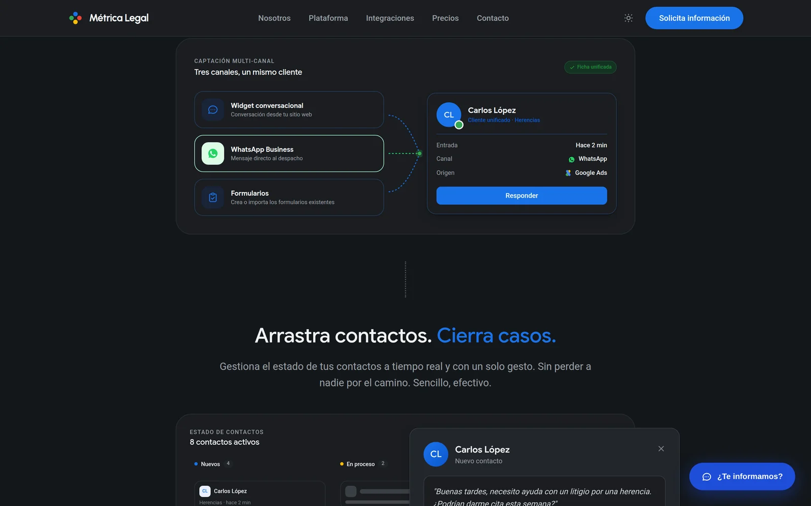 Sección de Métrica Legal «Arrastra contactos. Cierra casos.» con el pipeline de casos