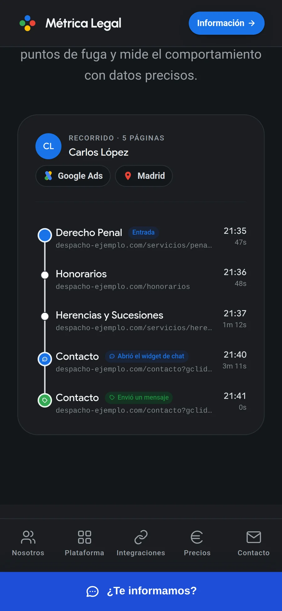 Recorrido del lead con atribución en móvil