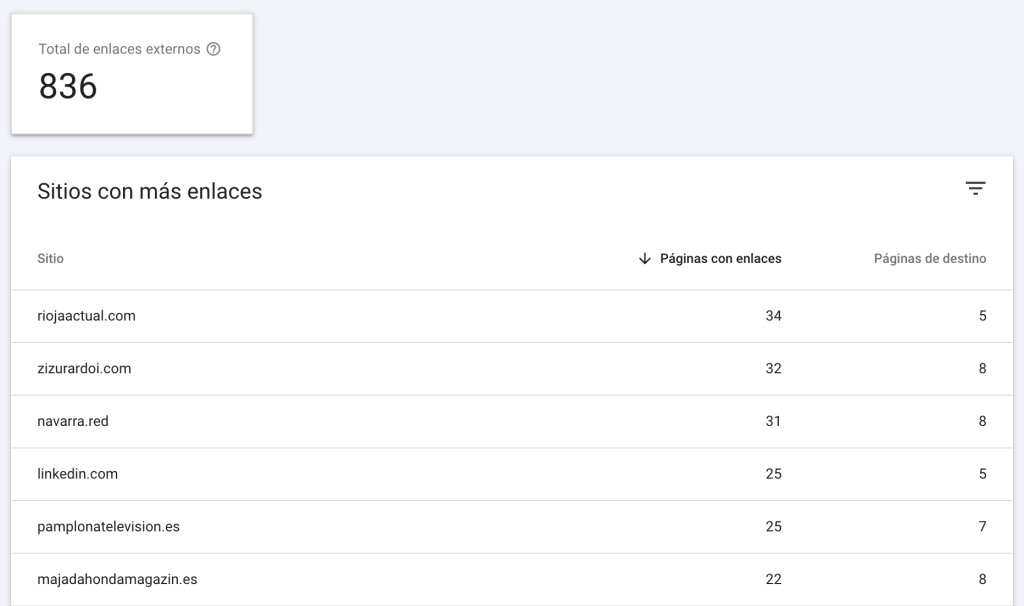 Crecimiento de backlinks de calidad